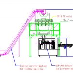 Аутоматско пуњење малих врећица у праху и паковање у велику већ направљену линију за паковање врећа